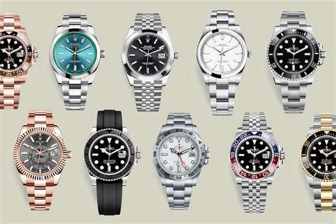 per ordinare rolex quando si deve aspettare|rolex ad wait times.